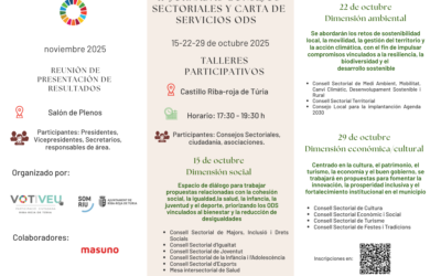 II JORNADES DE DINAMITZACIÓ DE CONSELLS SECTORIALS CARTA DE SERVEIS I ODS